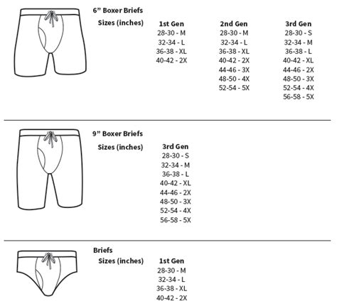 fake versace underwear mens|versace men's underwear size guide.